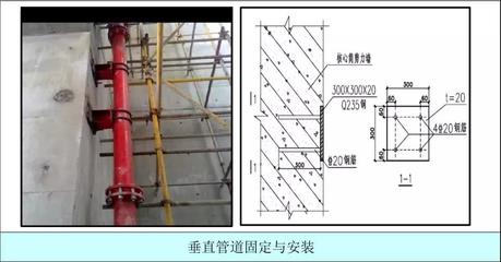 超高层建筑混凝土泵送施工的监理要点与实践总结